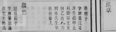 许熊章.jpg